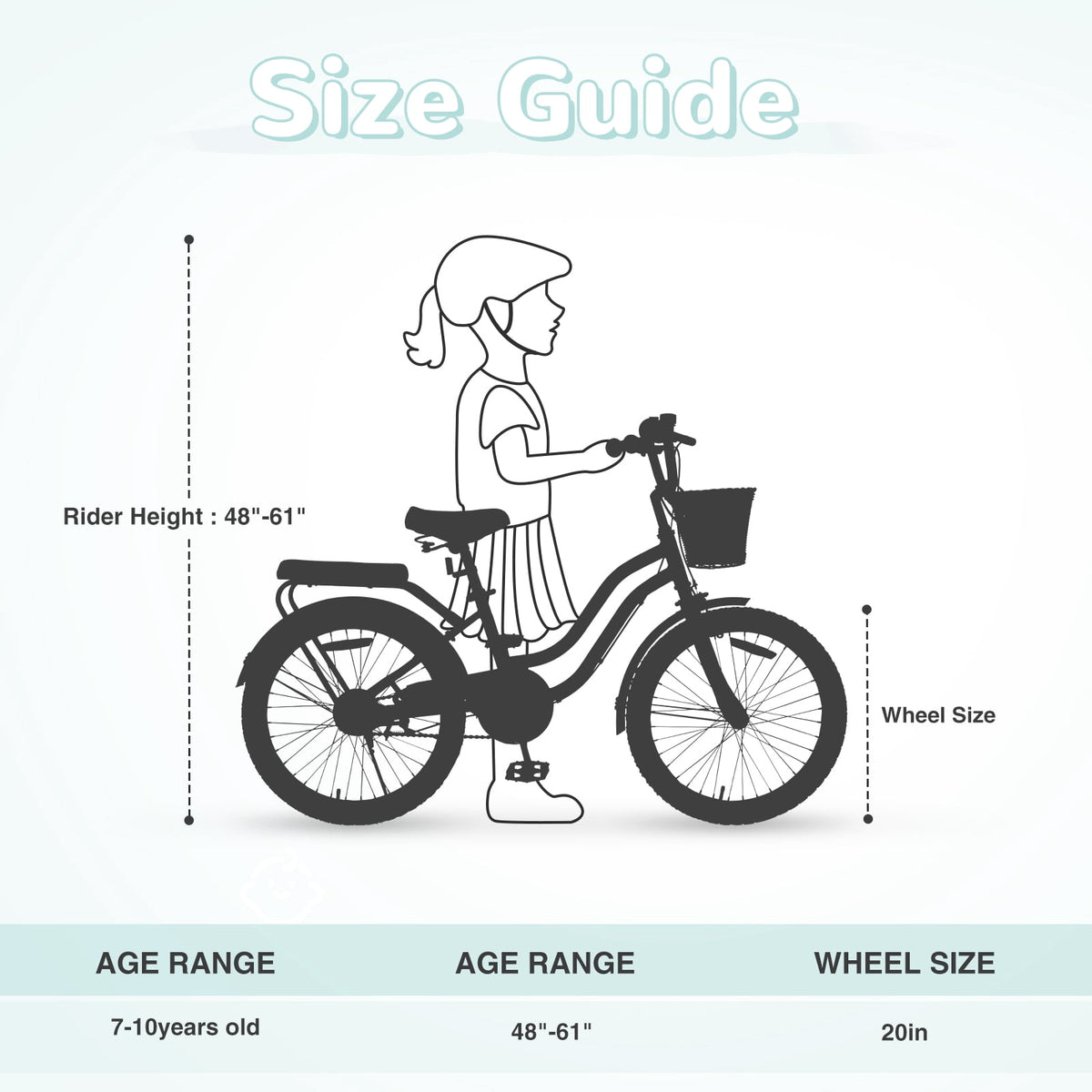 Aukfa 20" Girls Bike with Basket – Kids Bicycle for Ages 7-12, Front & Rear Brakes,Pink