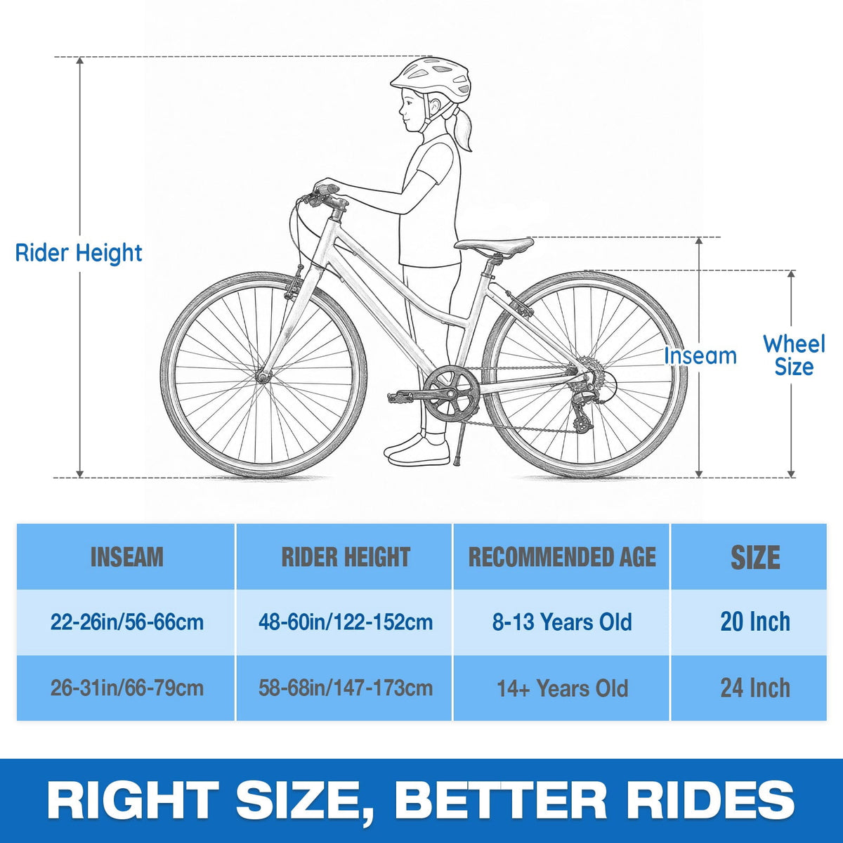 Hykolity 20-in Kid Mountain Bike 7 Speed Bicycles for Kids Bikes MTB Children Ages 8-13 Tween Fits Riders 48-60 Adjustable Seat Dual Brake Outdoor Cycling, Pink