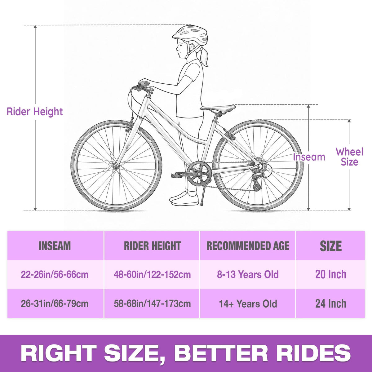 Hykolity 20-in Kid Mountain Bike 7 Speed Bicycles for Kids Bikes MTB Children Ages 8-13 Tween Fits Riders 48-60 Adjustable Seat Dual Brake Outdoor Cycling, Pink