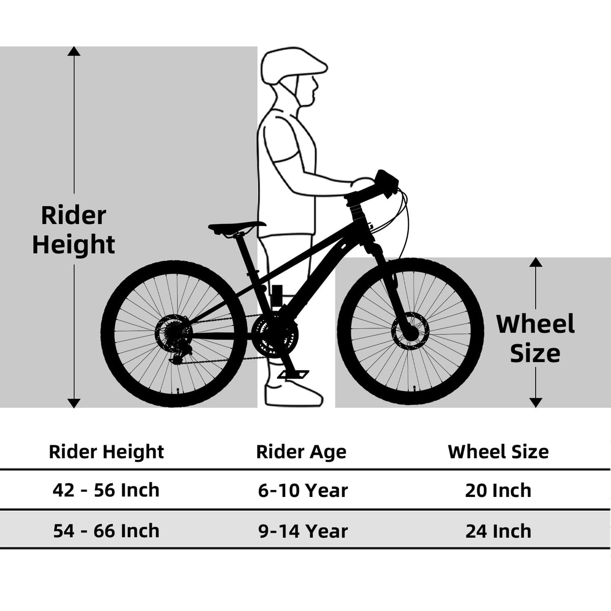 Glerc Skyline 24 Inch Kids Mountain Bike for Boys Girls 10 11 12 13 14 Years Old, 21-Speed Kid Bicycle with Front Suspension & Dual Disc Brakes & Rugged Frame, Black