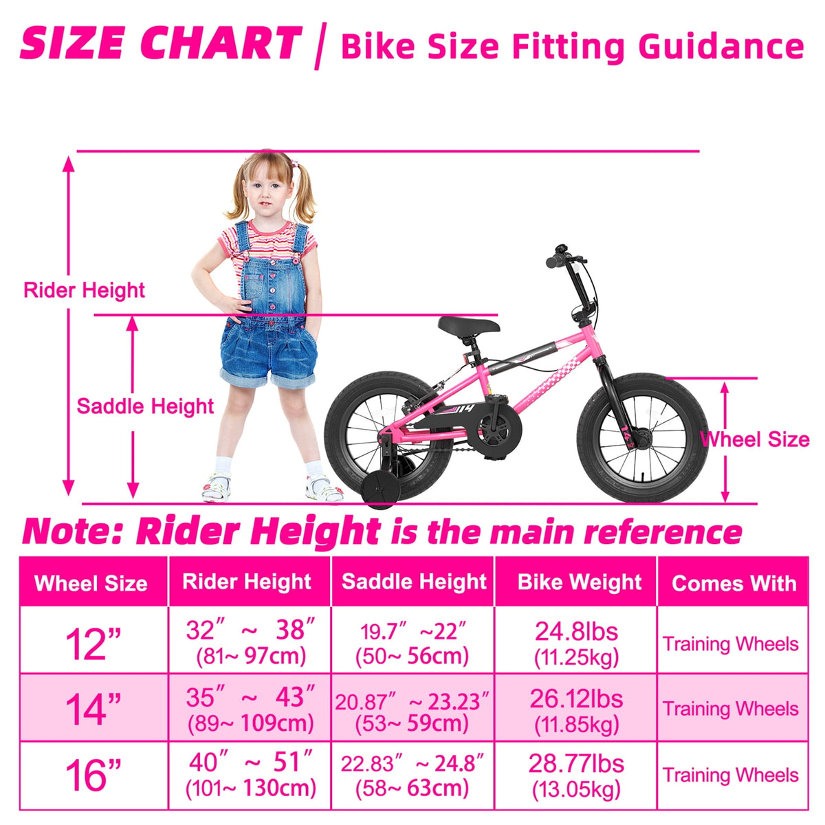 Korimefa Kids Bike, 14 inch Boys Bike BMX Style Bicycle with Training Wheels Coaster Brake for 4 5 6 7 Years Old Toddlers Boys , Blue