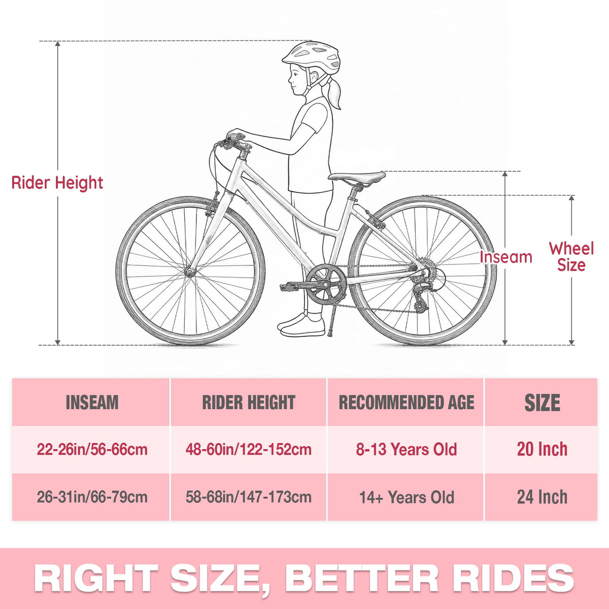 Hykolity 20-in Kid Mountain Bike 7 Speed Bicycles for Kids Bikes MTB Children Ages 8-13 Tween Fits Riders 48-60 Adjustable Seat Dual Brake Outdoor Cycling, Pink